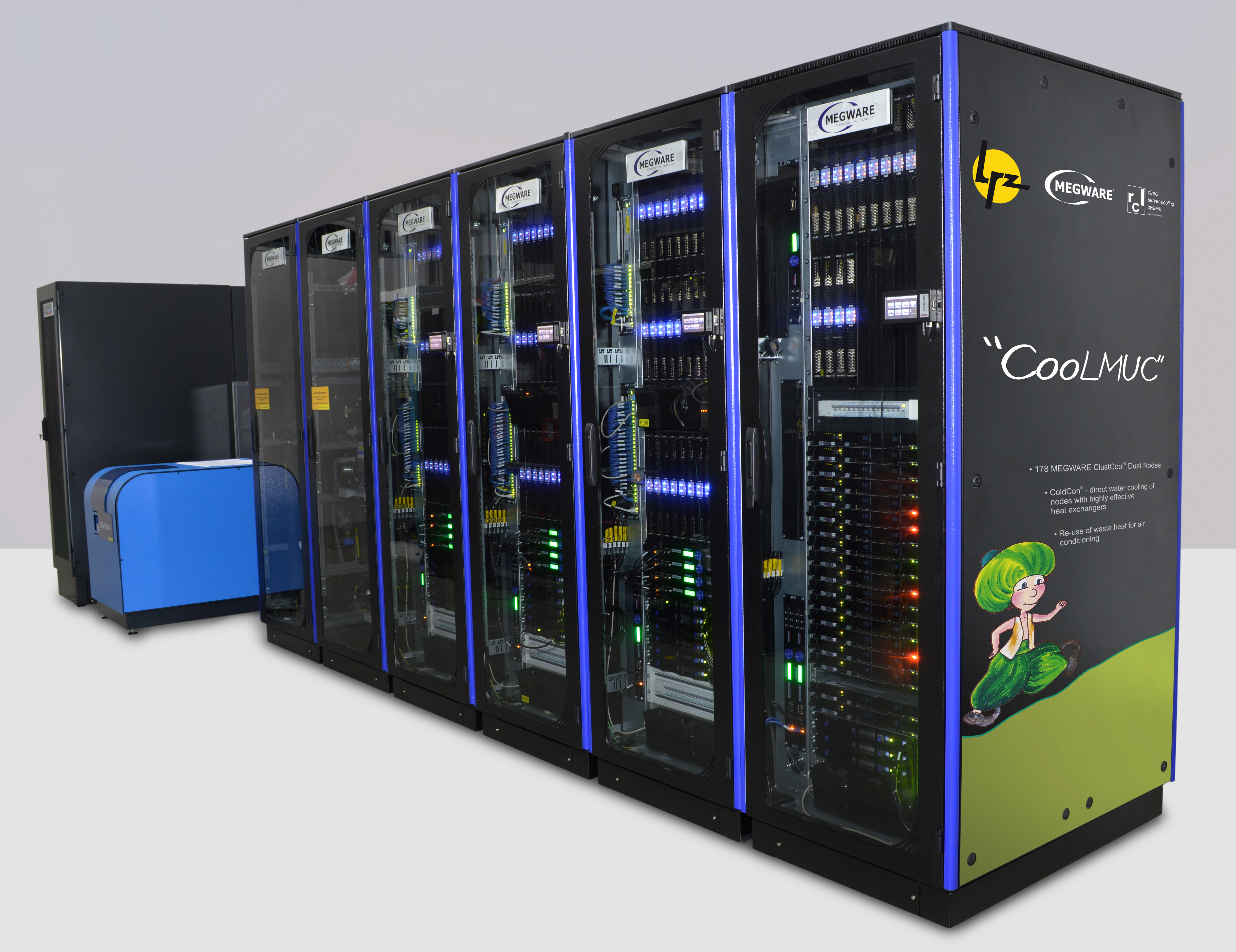 MEGWARE CoolMUC racks at the Leibniz Supercomputing Centre in Garching, with ColdCon direct warm-water cooling labels visible on the side panel, photographed in 2015.